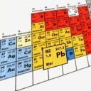 Kooperation mit dem BfS